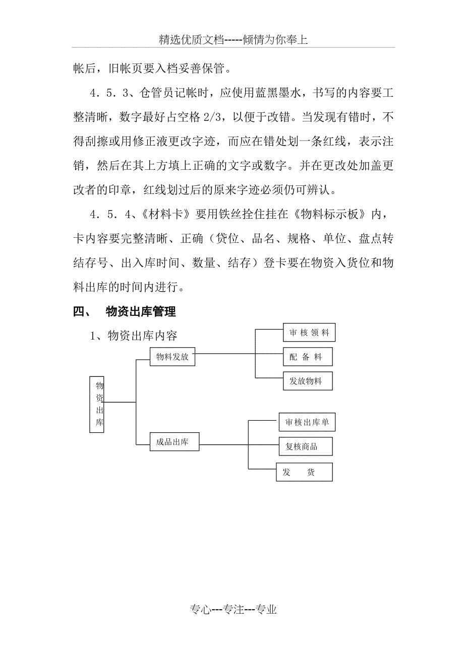 仓储管理作业标准_第5页