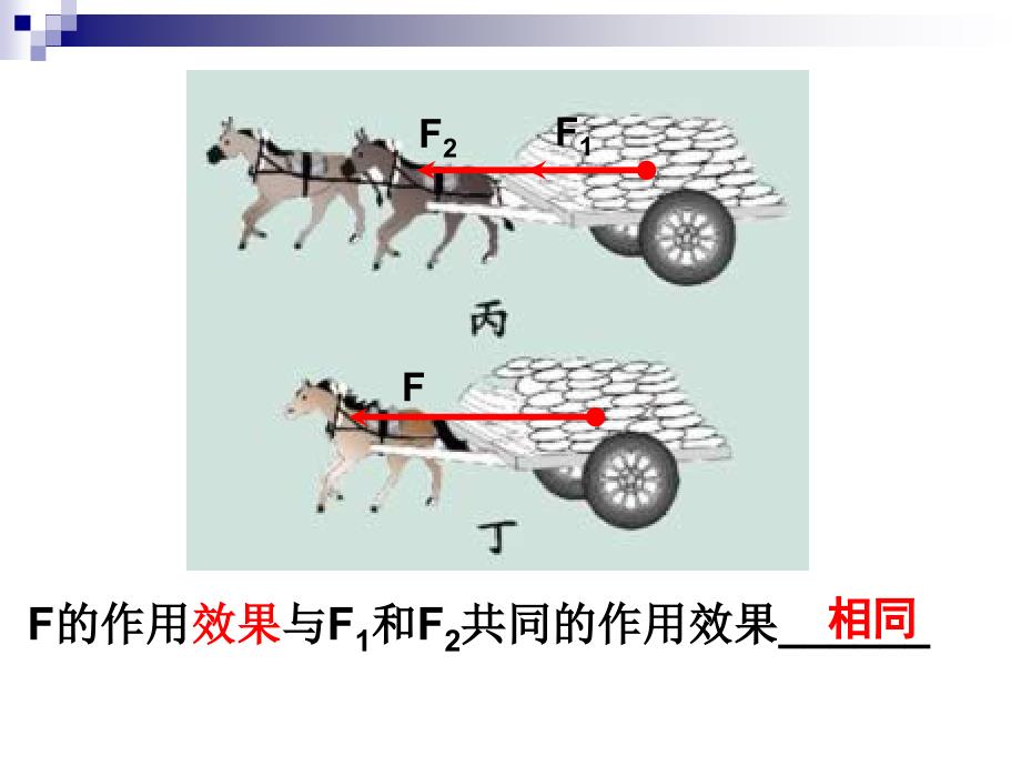 初二物理力的合成_第4页