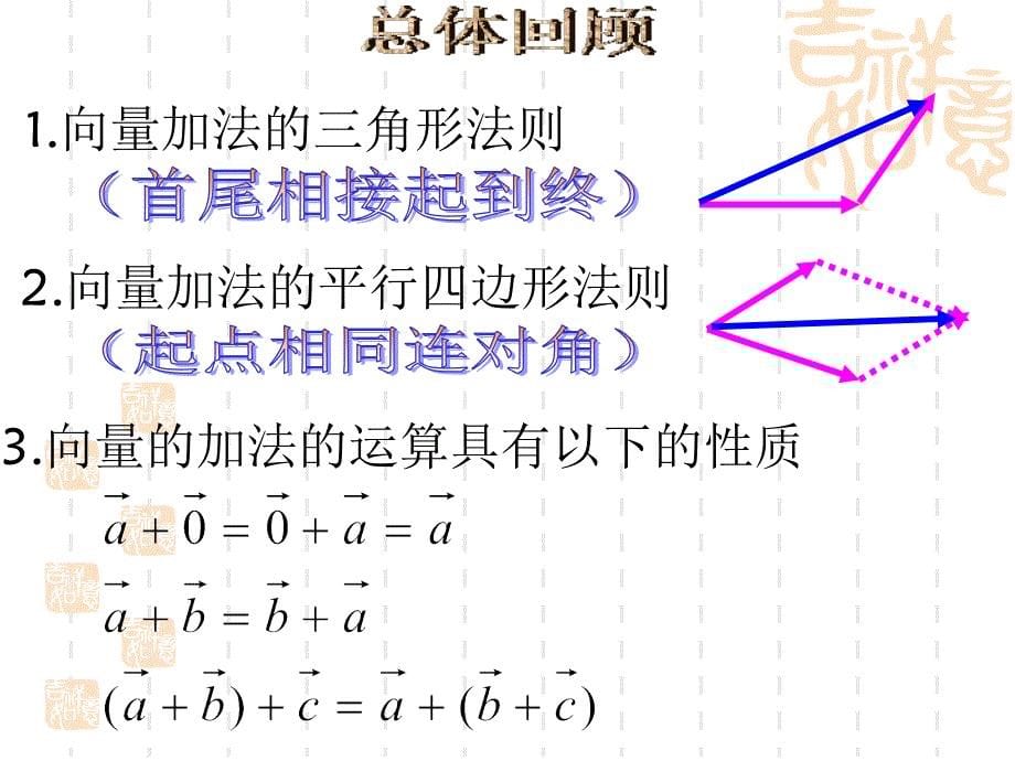 平面向量的减法ppt课件_第5页