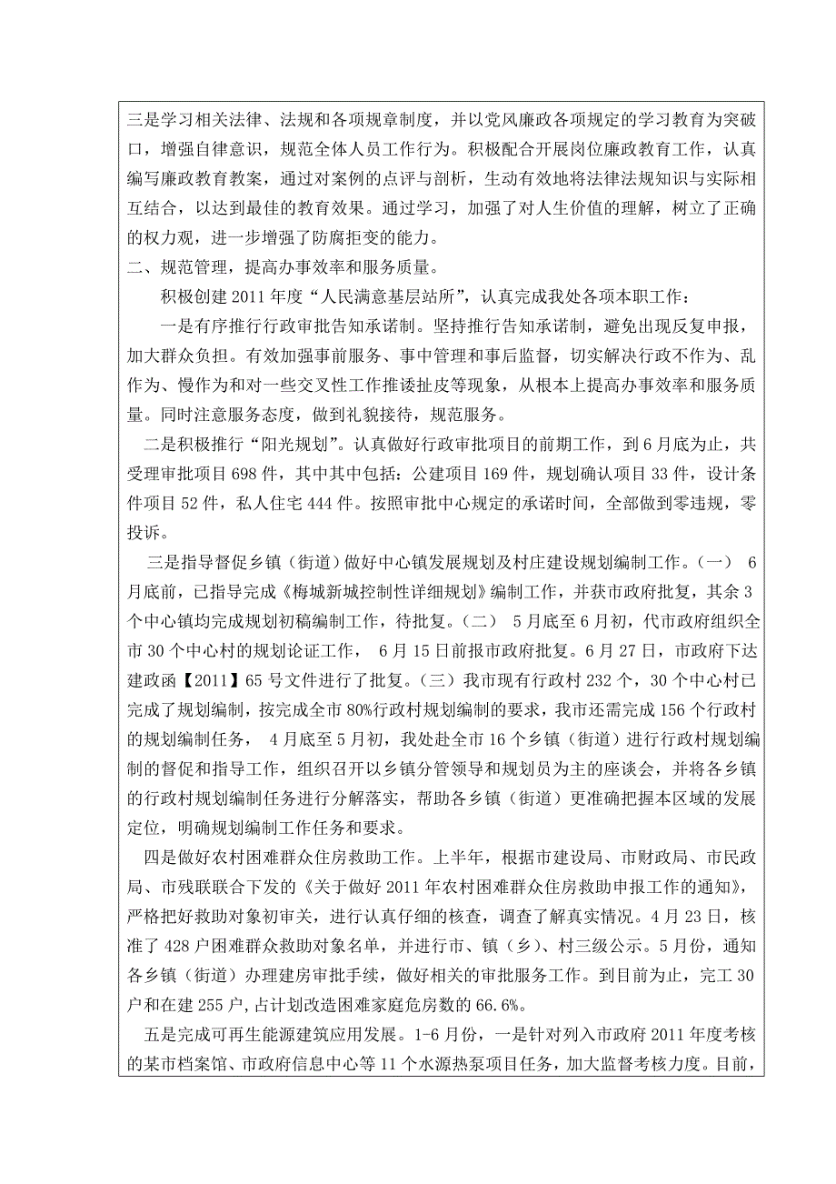 某市建设局城乡规划管理处述职述评表_第2页