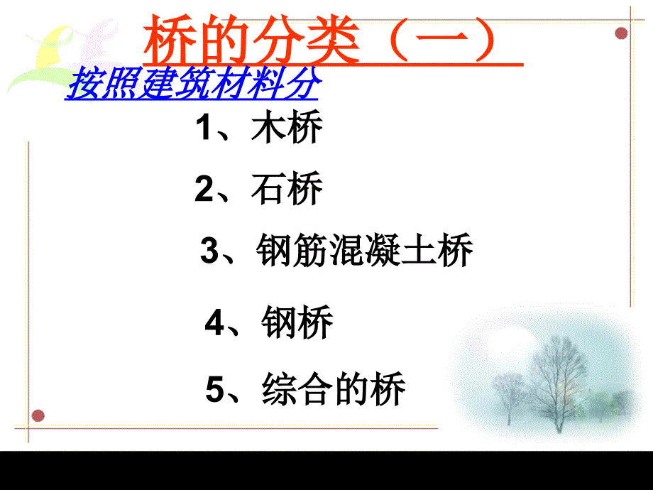 精品八年级上册说不尽的桥课件精品ppt课件_第4页