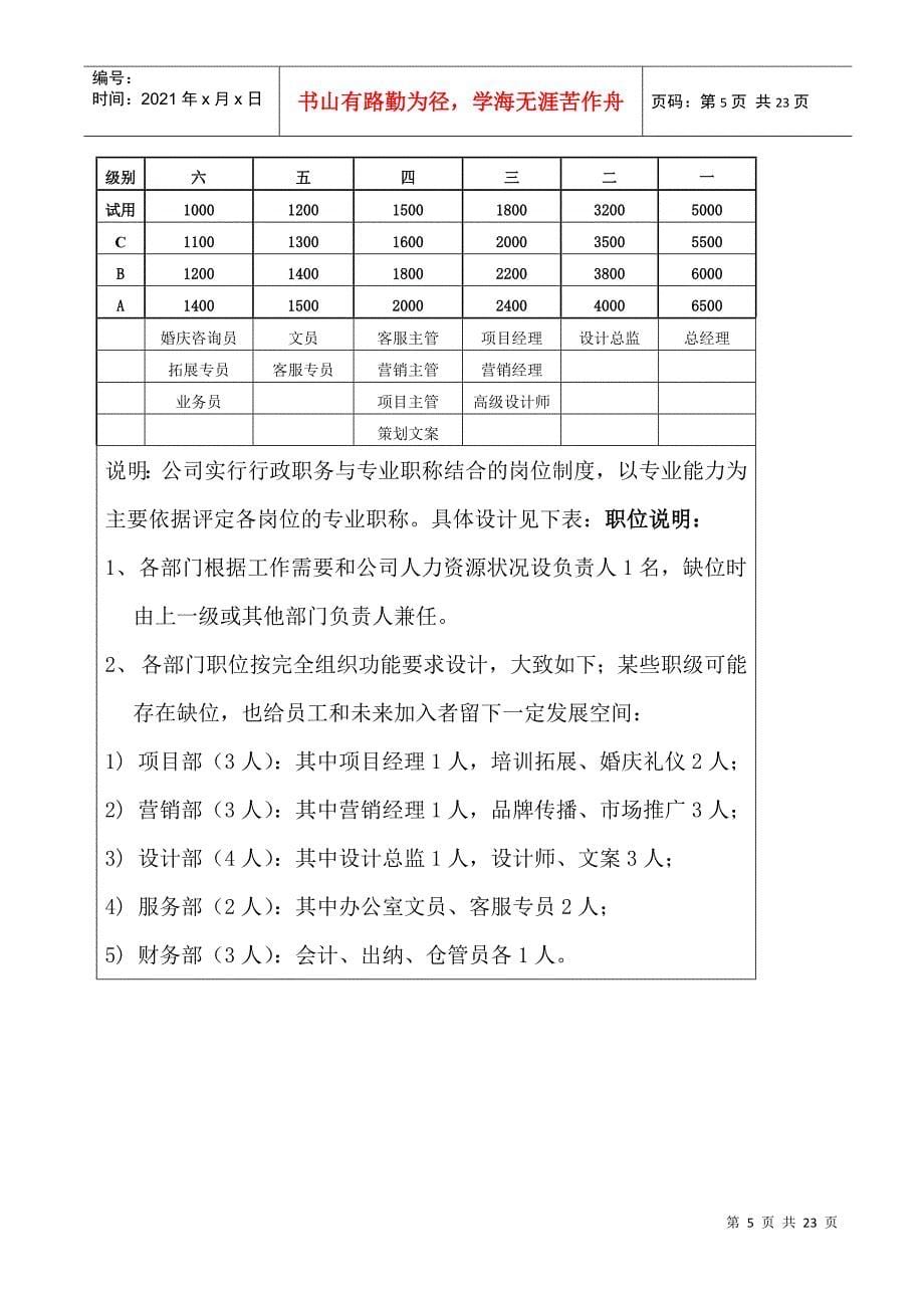 天成员工手册619_第5页