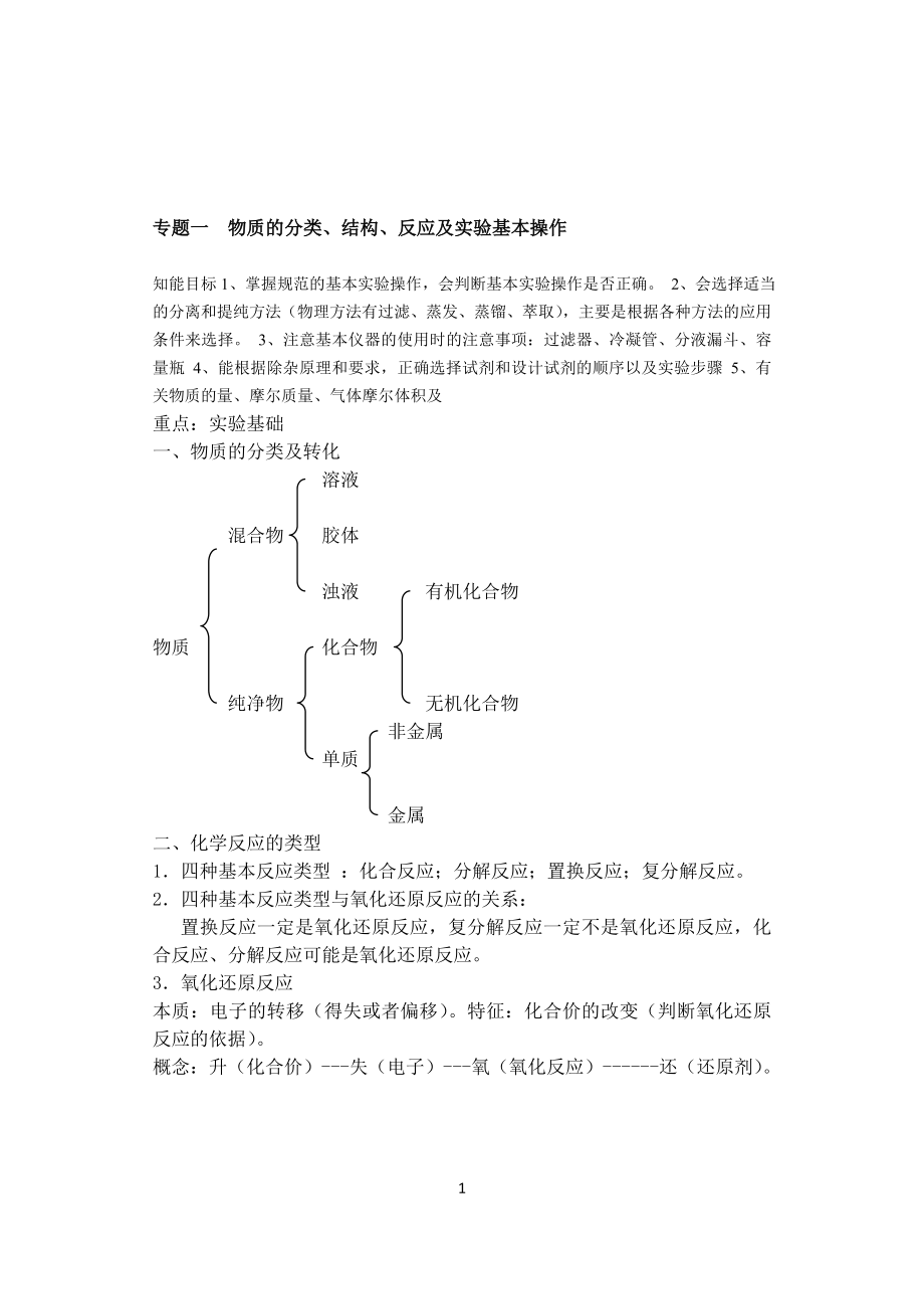 化学学业水平考试总复习专题一二三四五六七全套资料_第1页