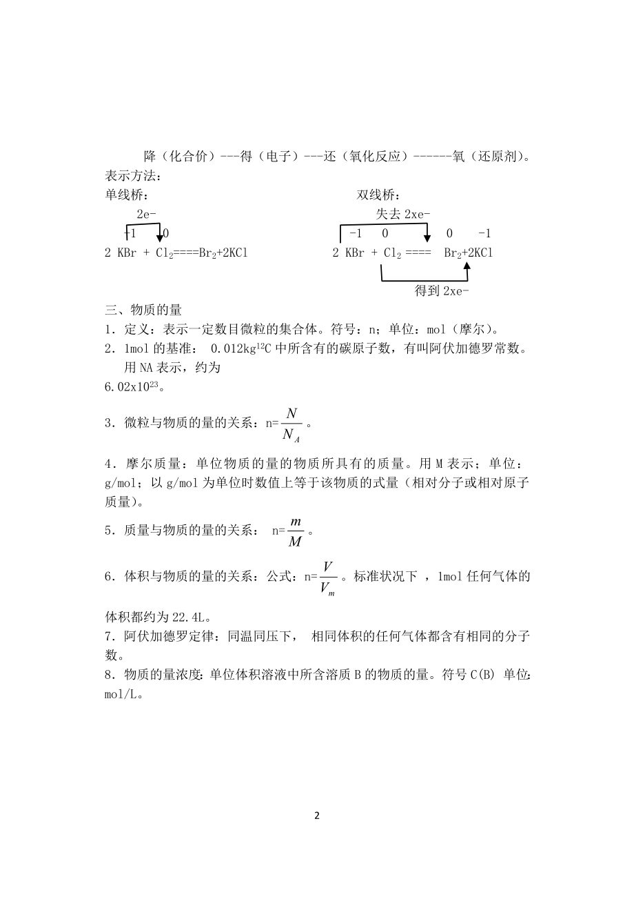 化学学业水平考试总复习专题一二三四五六七全套资料_第2页