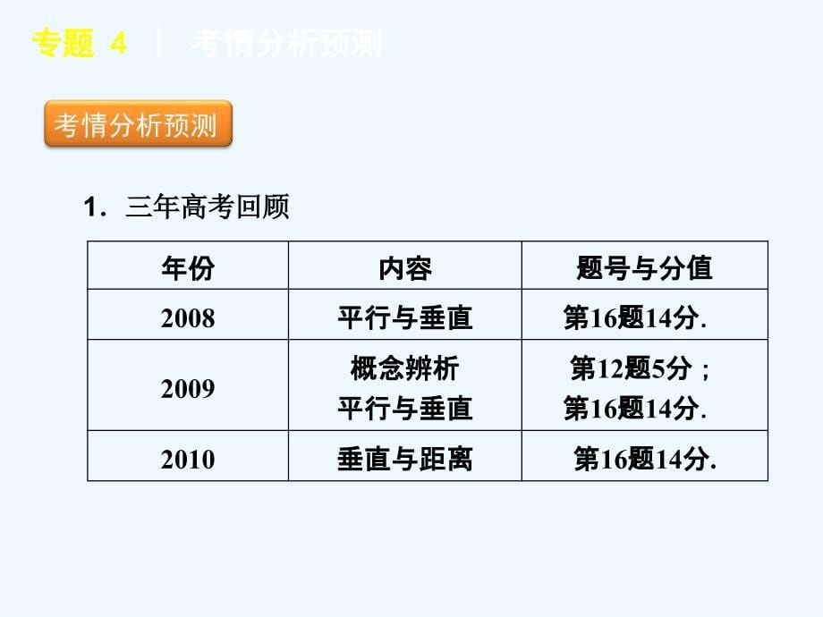 2011届高考数学二轮专题复习 第8讲　空间几何体课件 理 苏教版_第5页