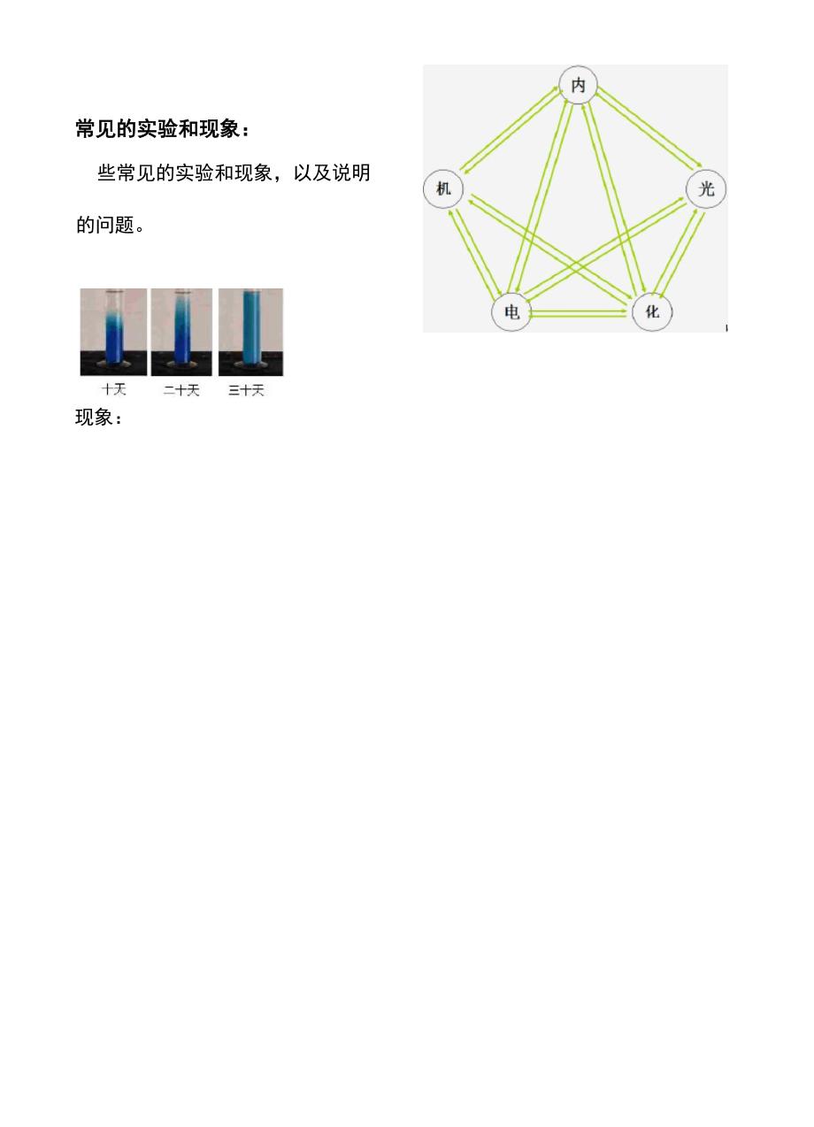 分子动理论学案_第3页