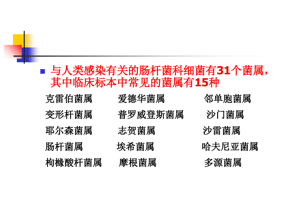 肠杆菌科鉴定全PPT课件_第4页