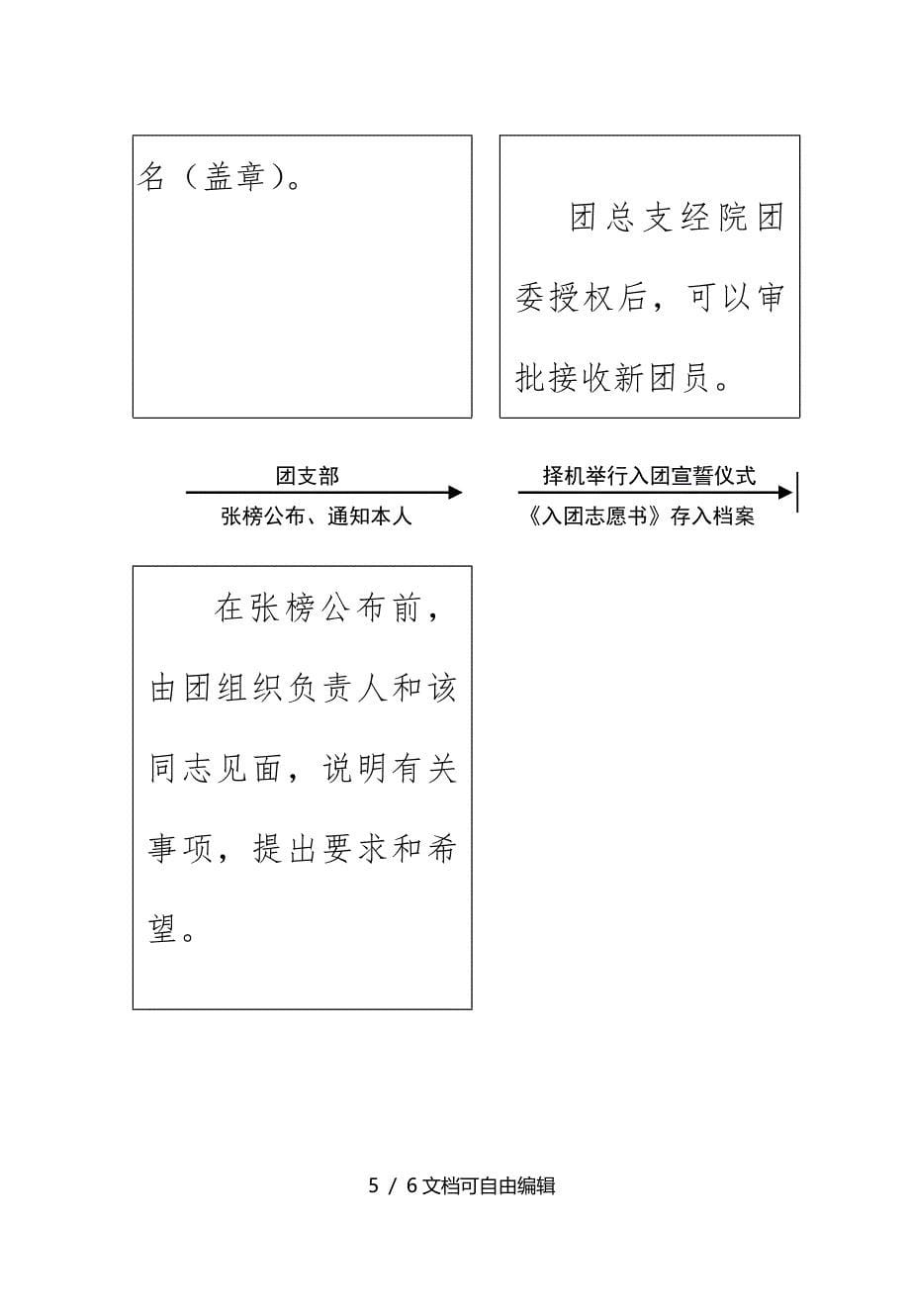 发展新团员流程图_第5页