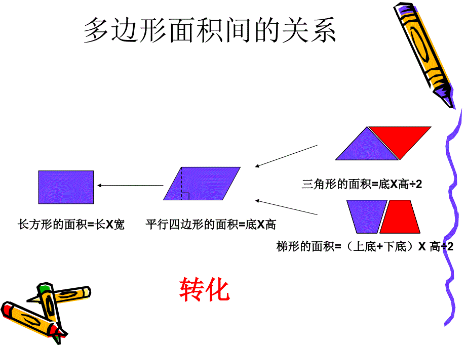 多边形面积的计算解决问题_第3页