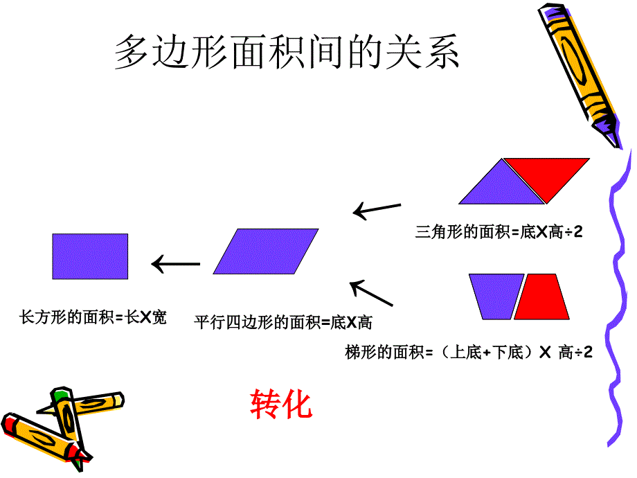 多边形面积的计算解决问题_第4页