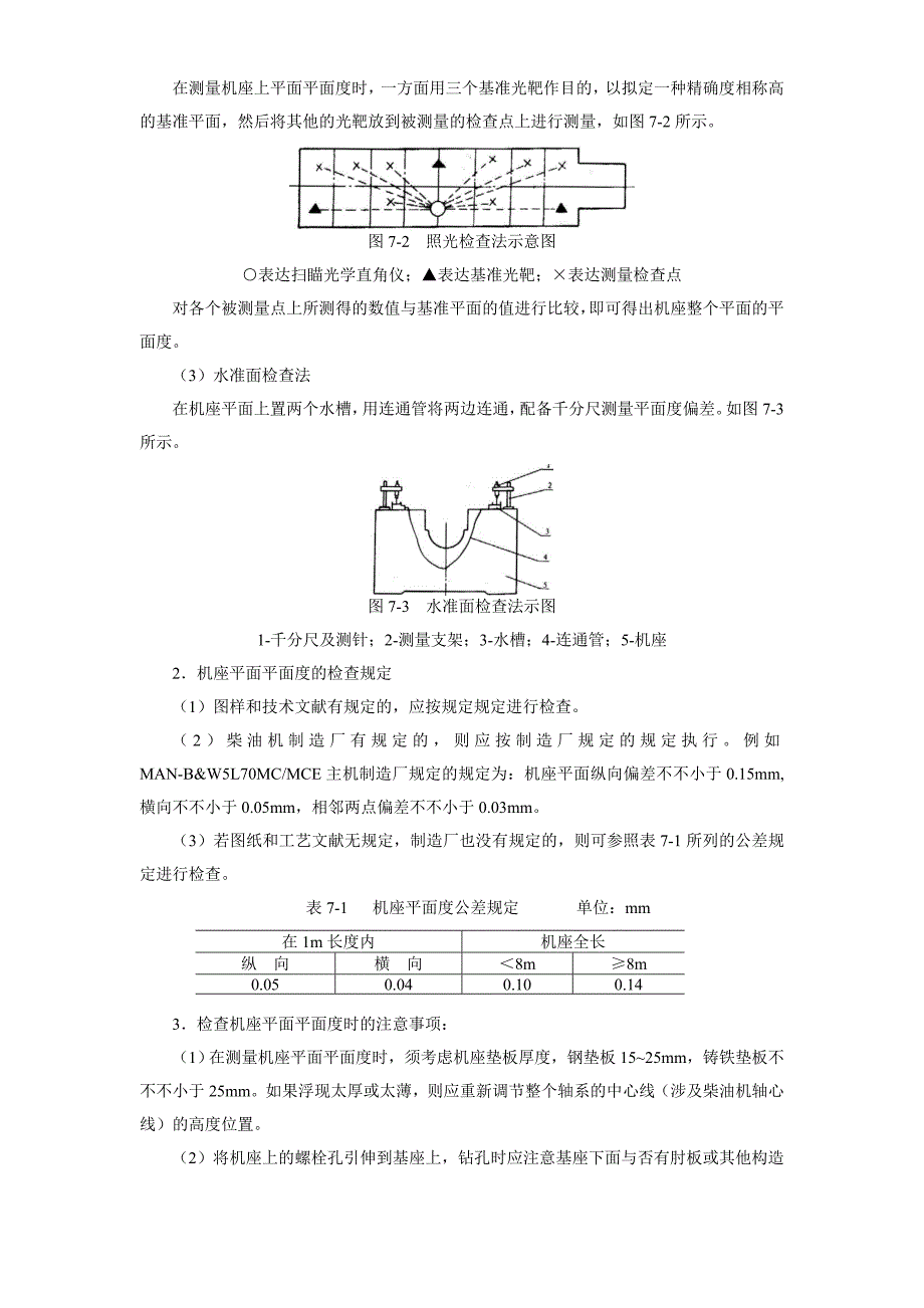 柴油主机和辅机的安装检验分析_第3页