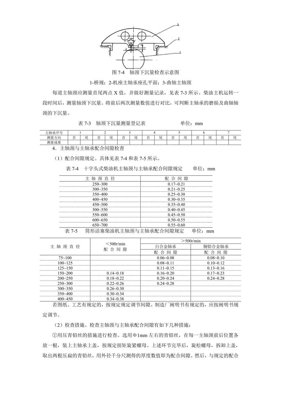 柴油主机和辅机的安装检验分析_第5页