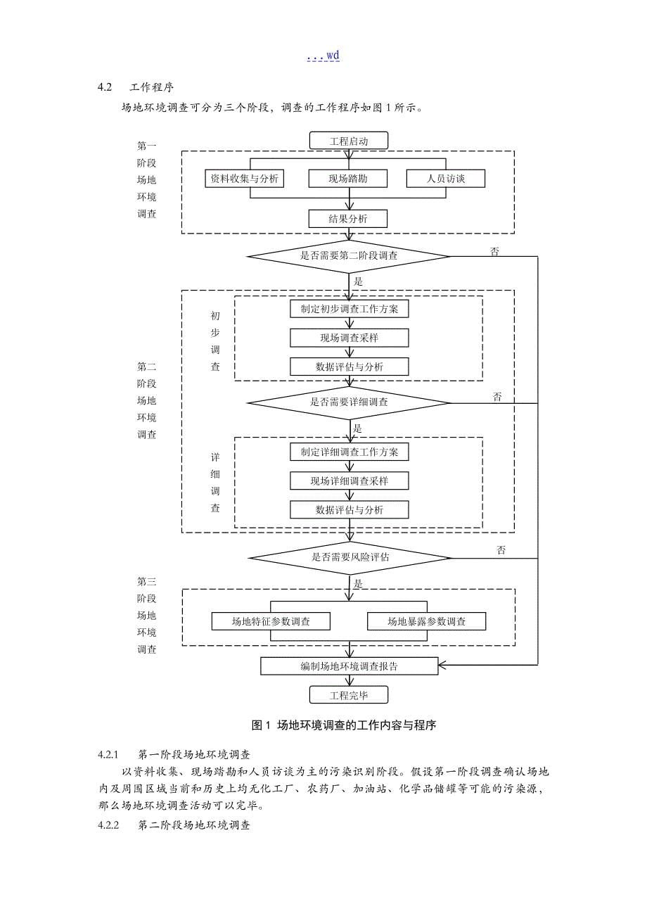 场地环境调查技术设计规范方案_第5页