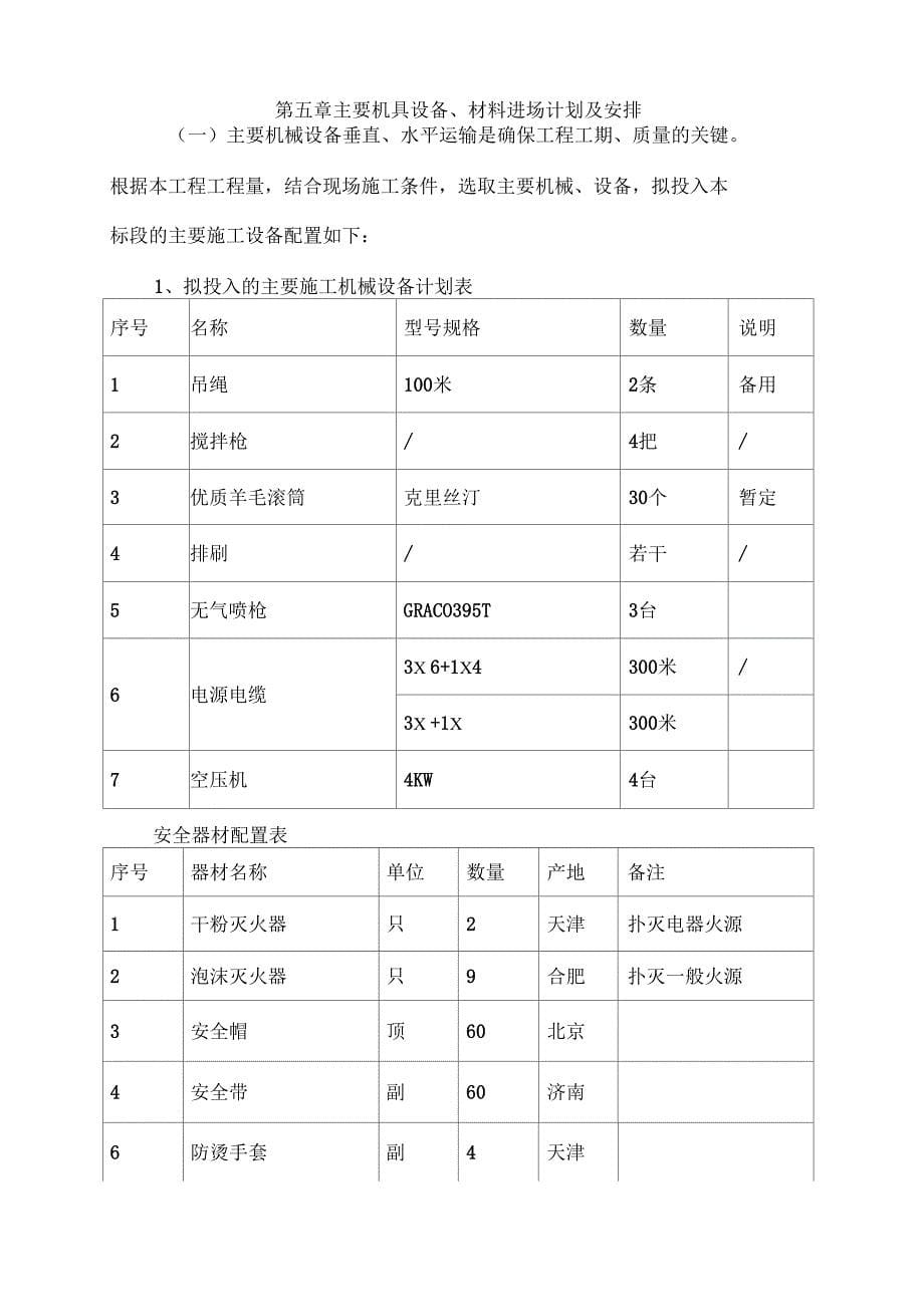 外墙涂料施工组织设计方案_第5页