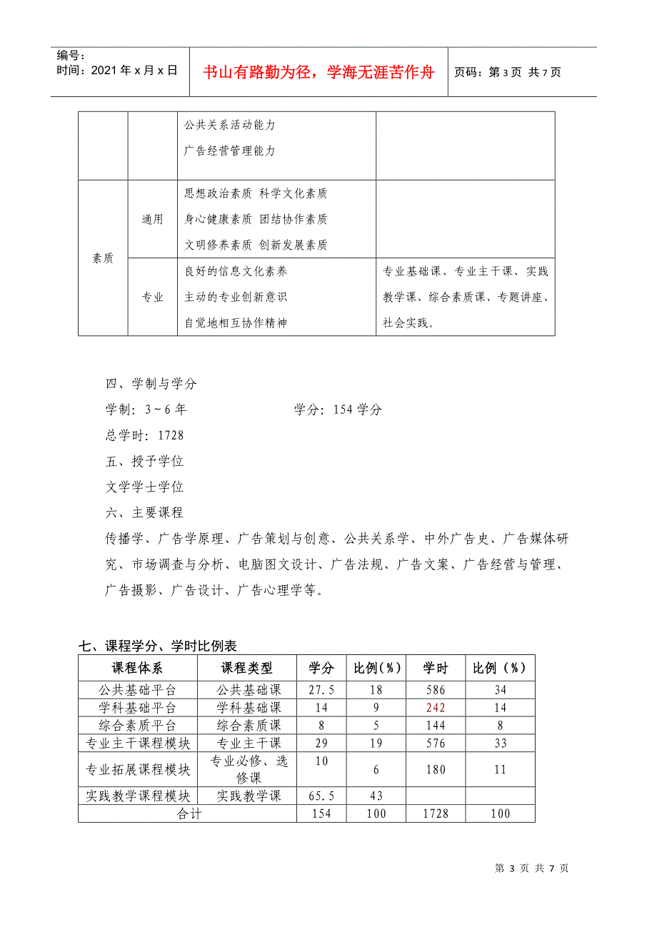 泰山学院广告学XXXX培养方案1_第3页