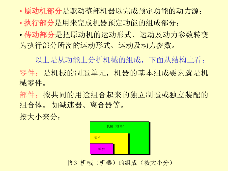 濮良贵机械设计节件八版完整版_第3页