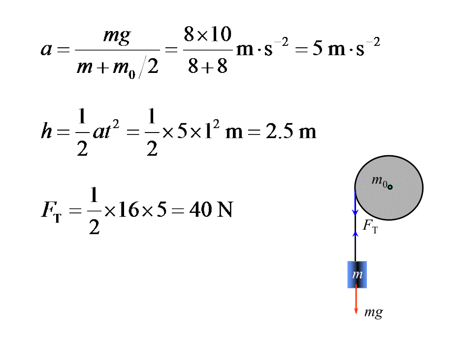 09级物理补充例题_第2页