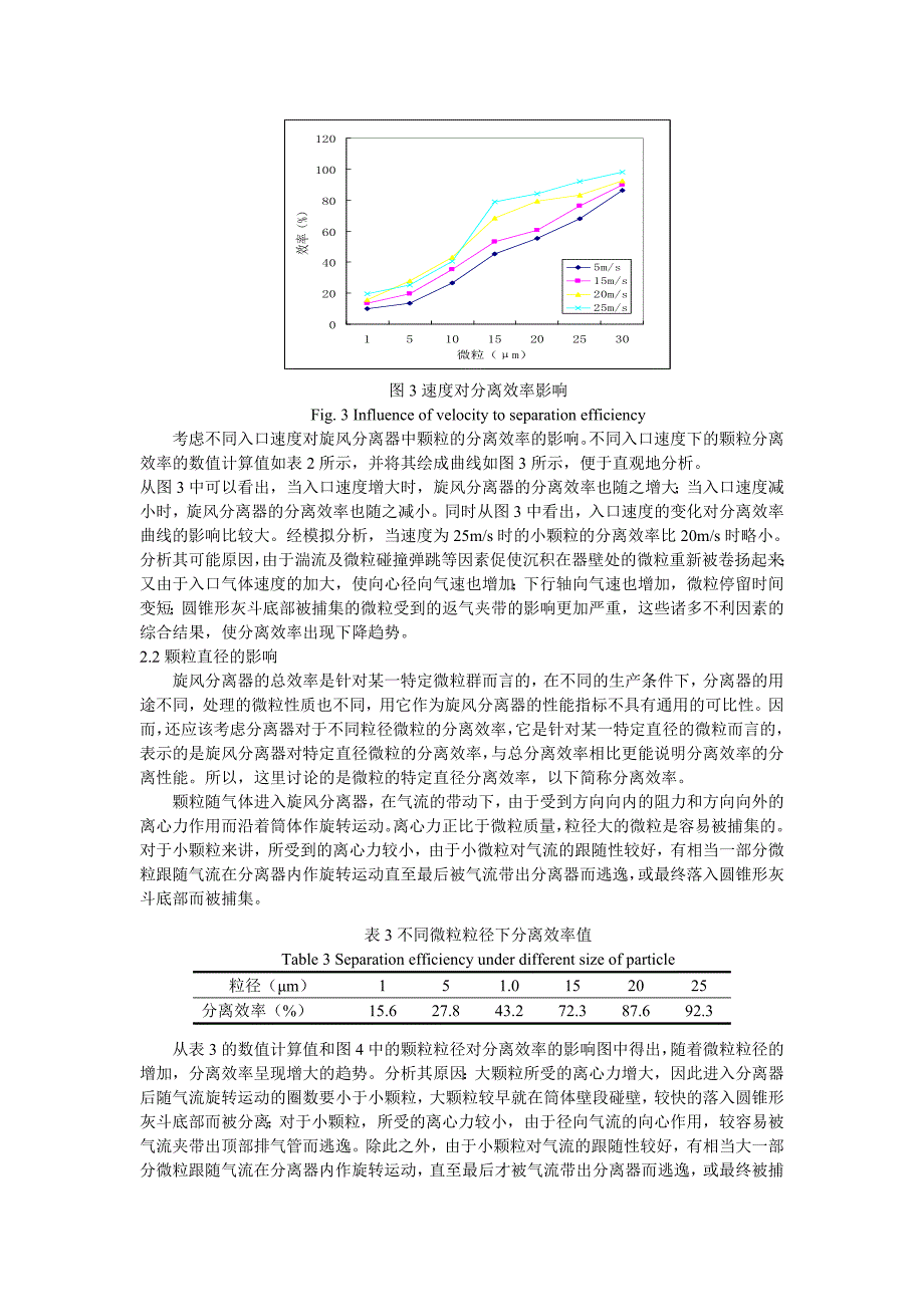 操作参数对旋风分离器分离性能的影响研究_第3页