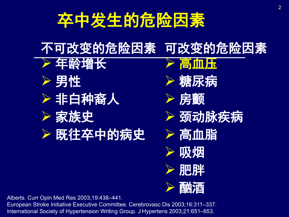 高血压病患者脑卒中的预防_第2页