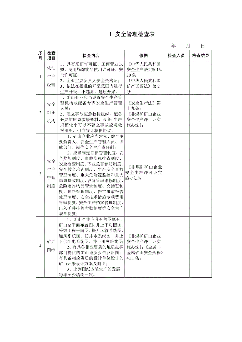 地下矿山(竖井)各大系统安全检查表_第1页