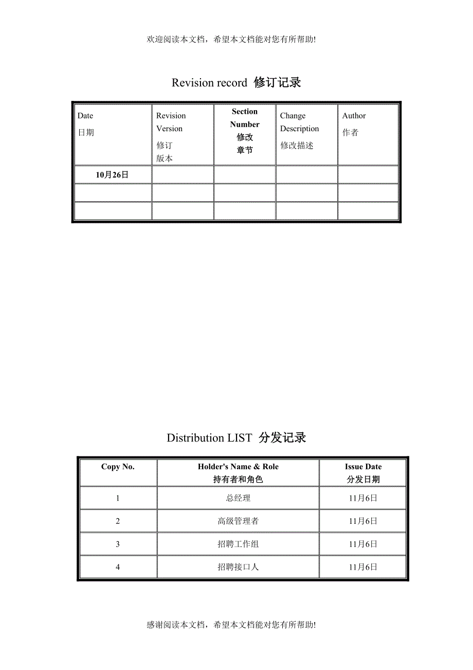 XX招聘度量分析报告_第2页