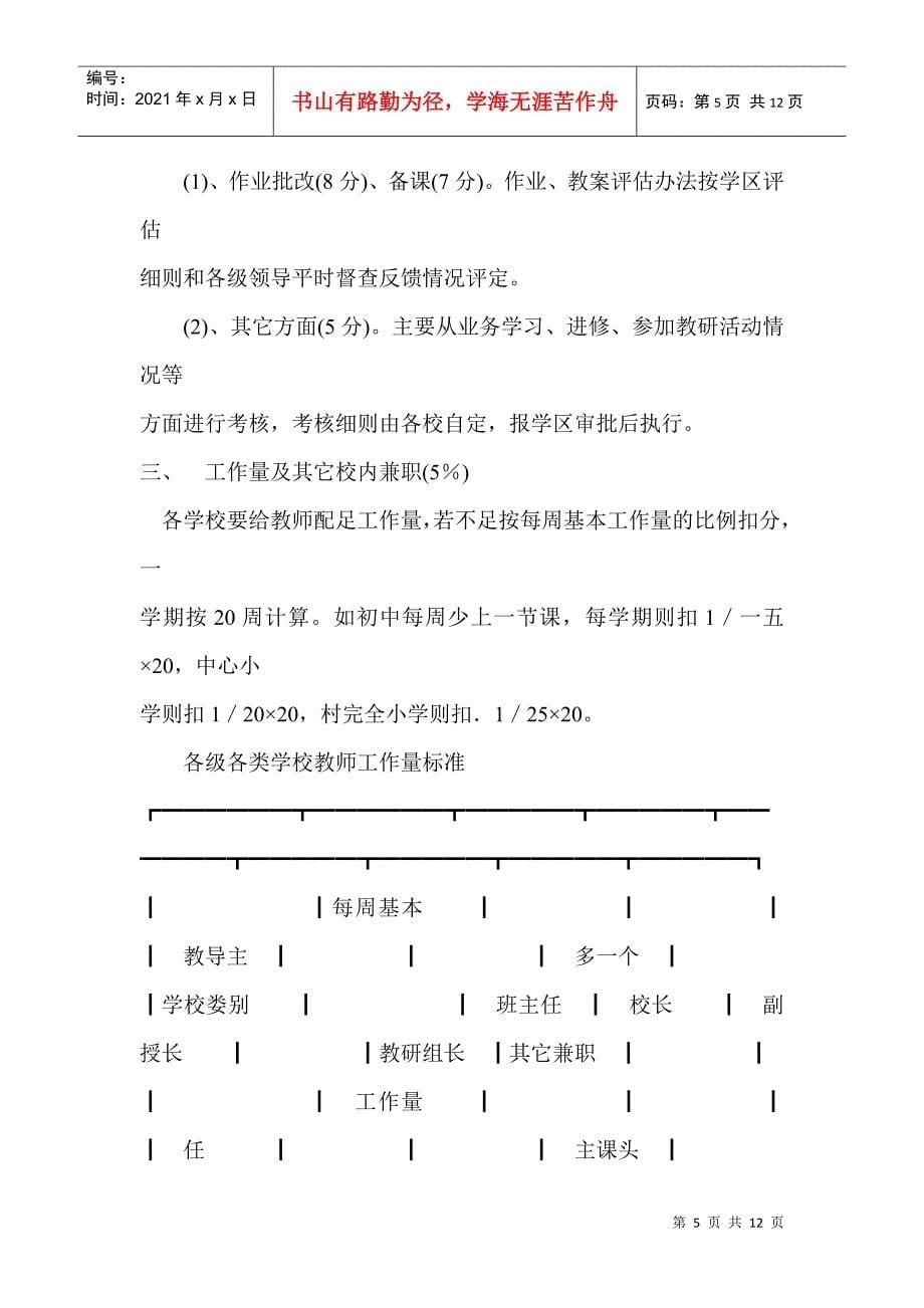 某中学教师量化考核条例_第5页