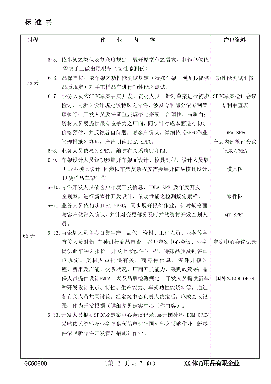 体育用品有限公司车种开发管理规定_第2页