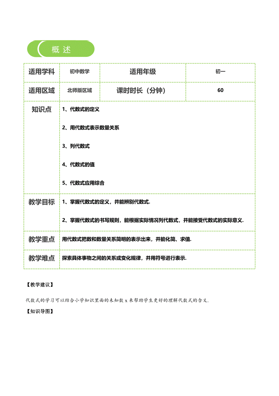 【BSD版秋季课程初一数学】第9讲：代数式的认识_教案.docx_第2页