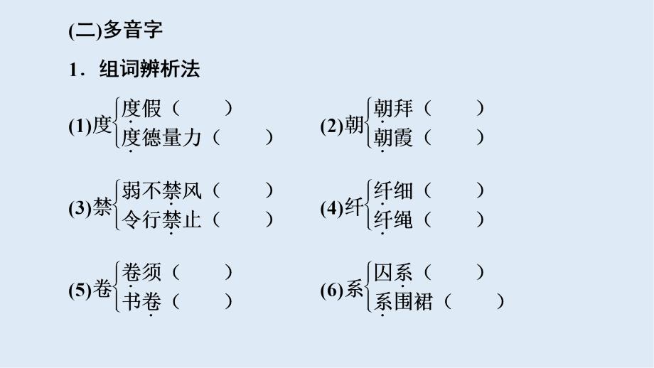 高中语文新同步人教版必修2课件：第1单元 3　囚绿记_第4页