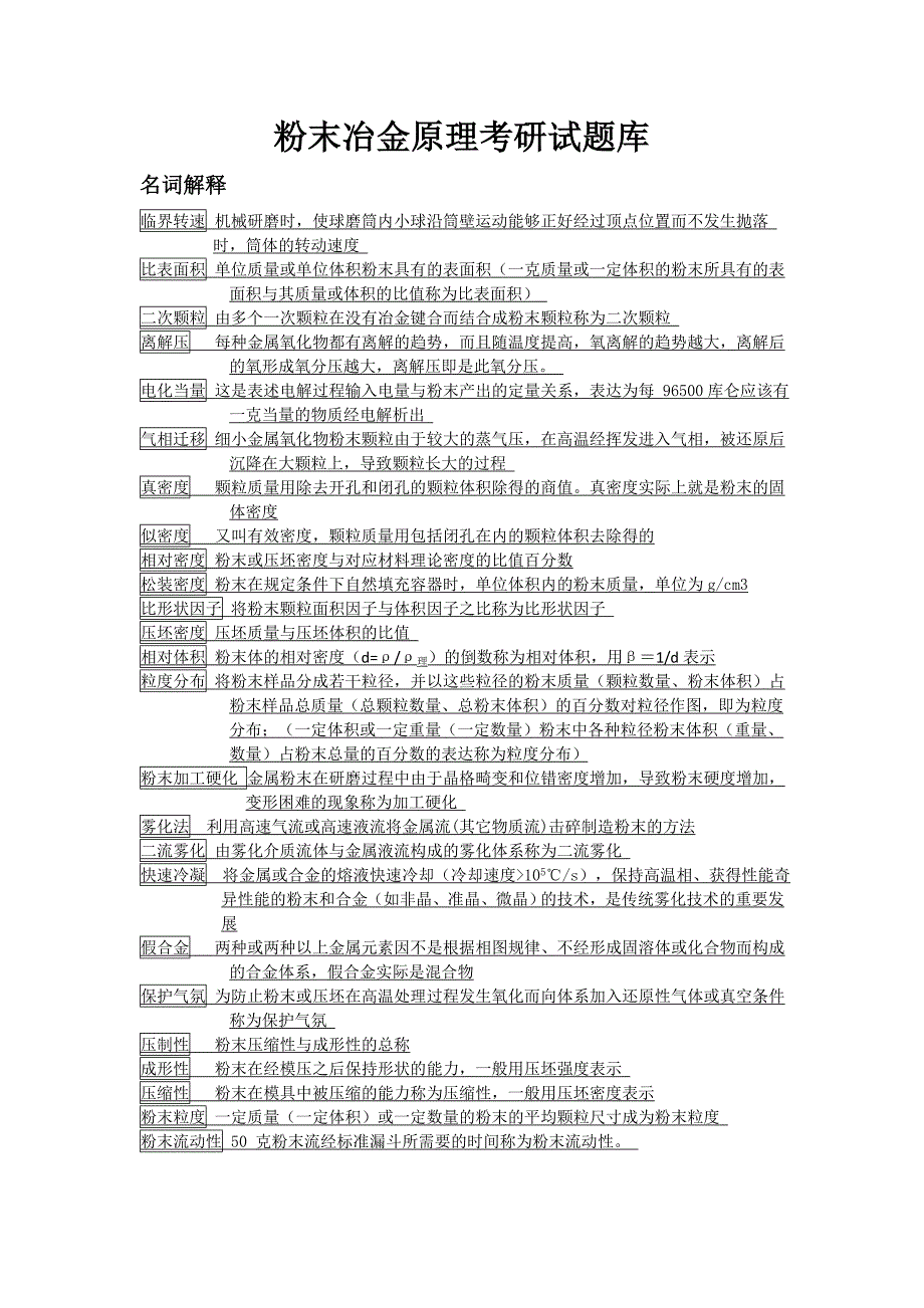 粉末冶金原理考研试题目库_第1页