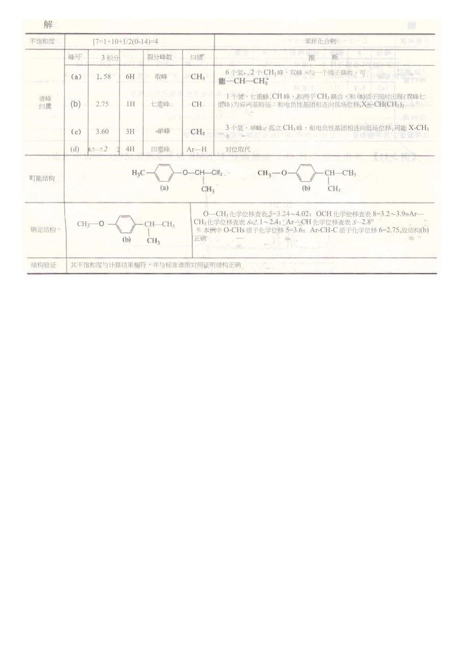 2013有机波谱分析试卷_第5页