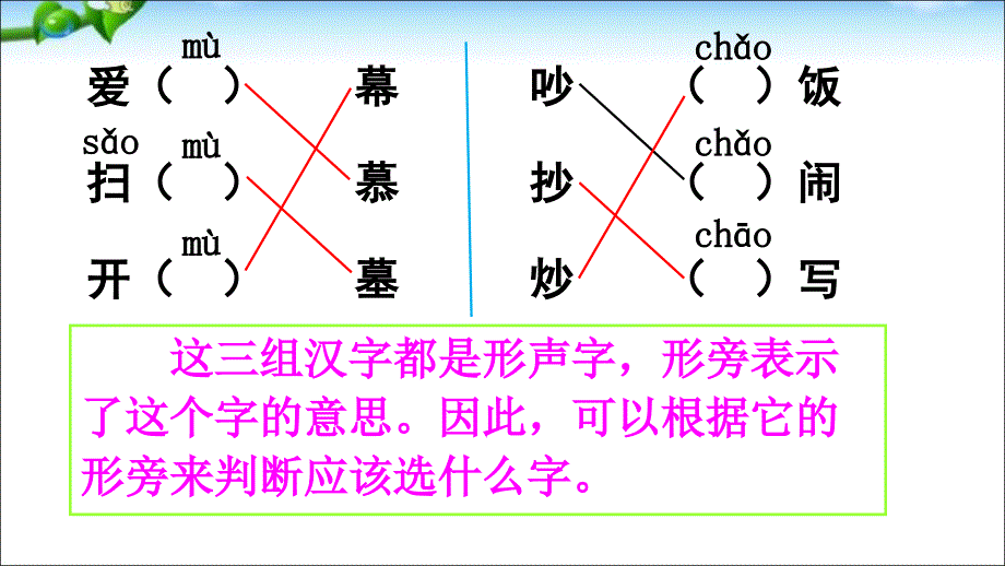 新部编人教版二年级语文上册语文园地五PPT.ppt_第3页