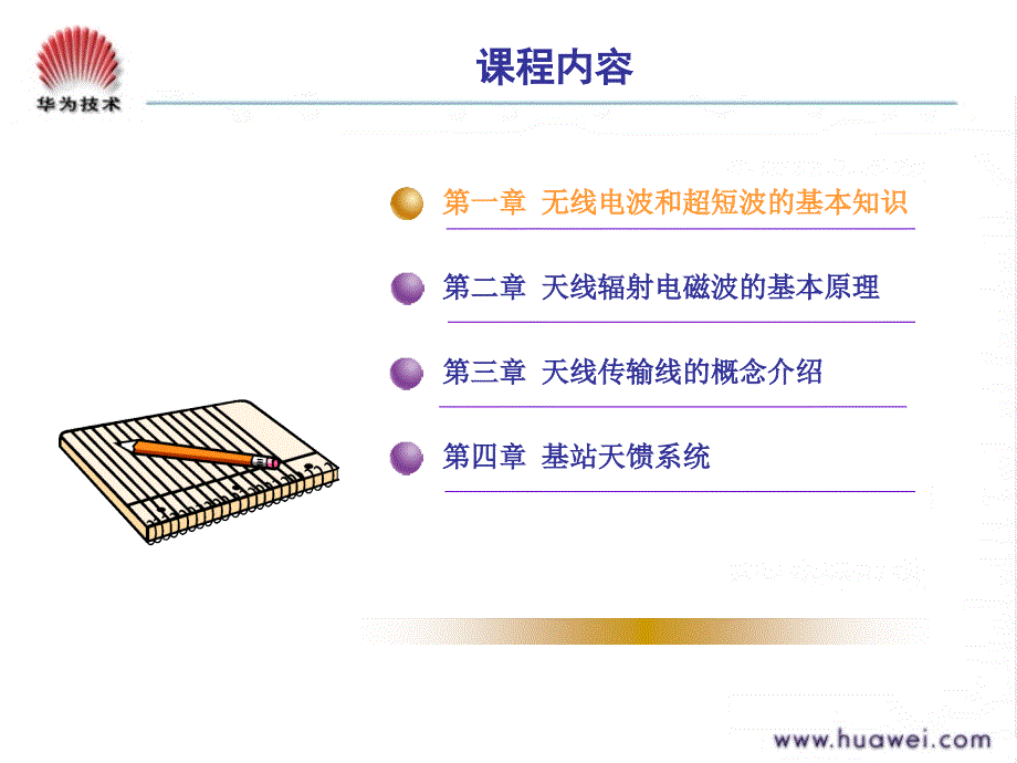 天线基本原理ppt课件_第4页