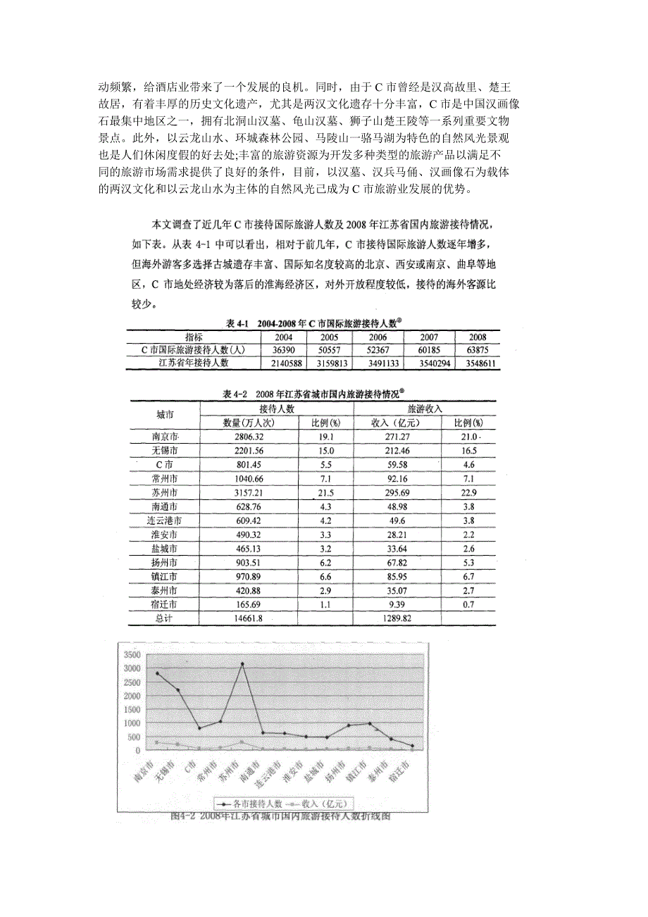 XZ大酒店客户关系管理_第5页