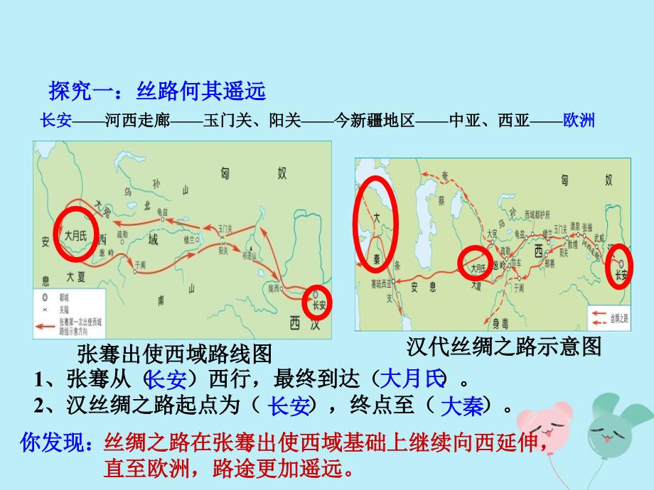 八年级历史与社会上册第三单元绵延不绝的中华文明一统一多民族国家的建立和发展综合探究三探寻丝绸之路教学课件人教版_第5页