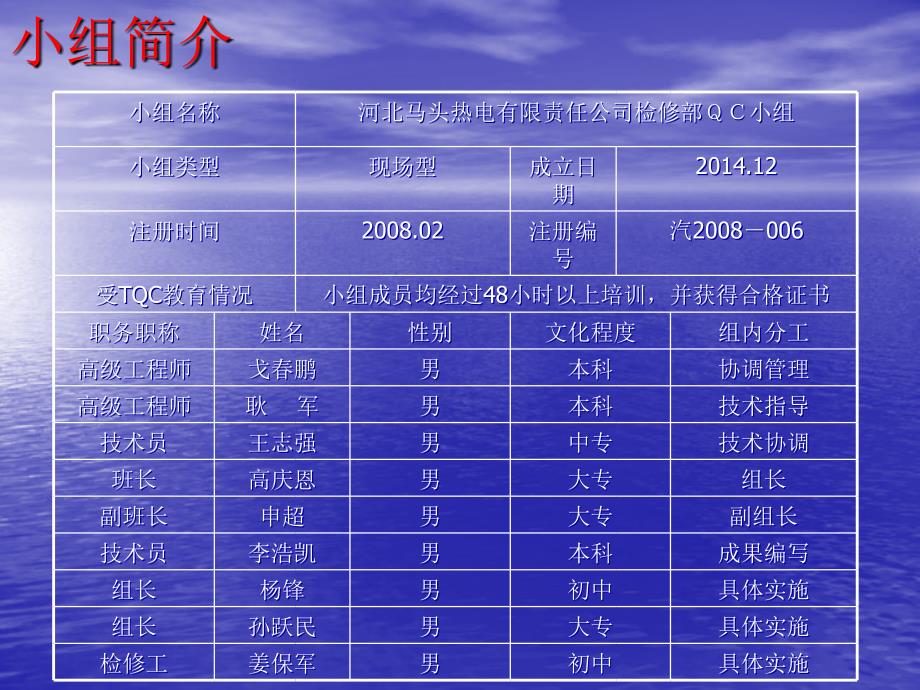 热网循环泵轴瓦改造PPT课件_第2页