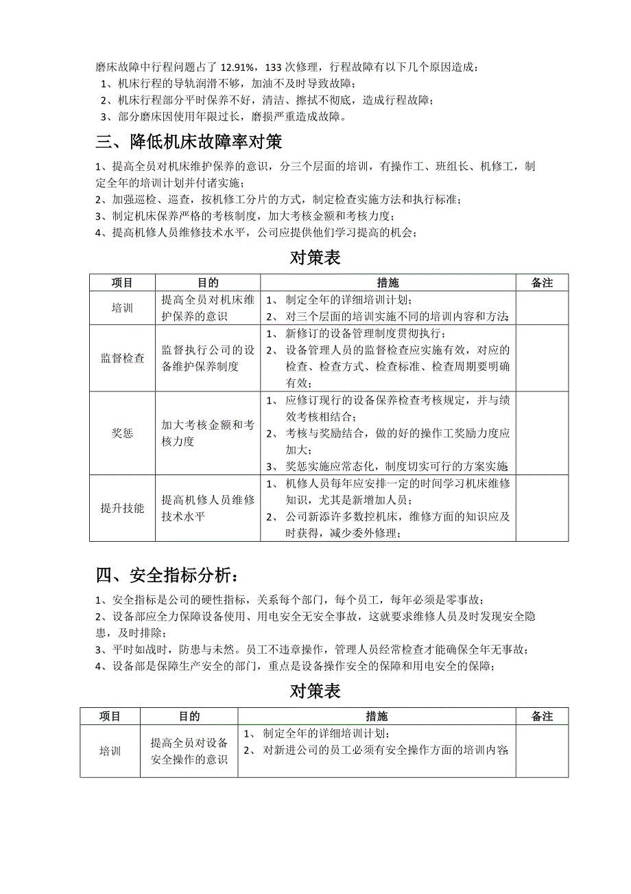 2015年设备部目标分解_第3页