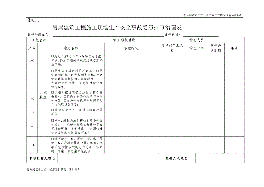 房屋建筑工程施工现场生产安全事故隐患排查治理表_第1页