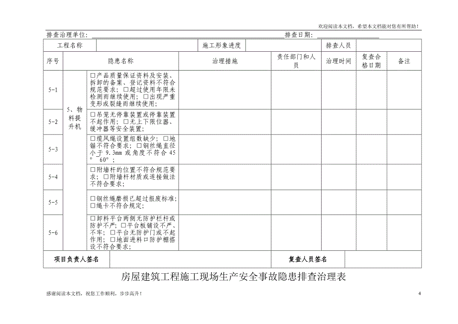 房屋建筑工程施工现场生产安全事故隐患排查治理表_第4页