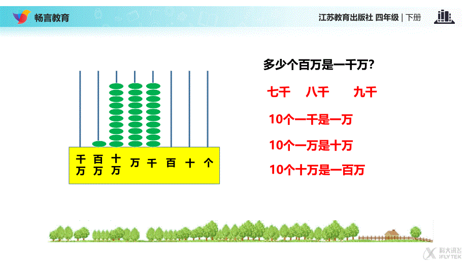 【教学课件】《认识多位数》(苏教四年级)_第4页