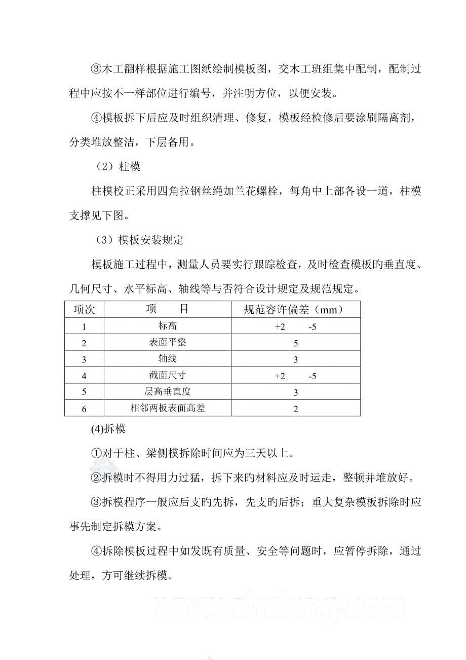 宿舍楼工程条型基础施工方案_第5页