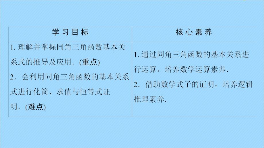 新教材高中数学第5章三角函数5.2.2同角三角函数的基本关系课件新人教A版必修第一册_第2页