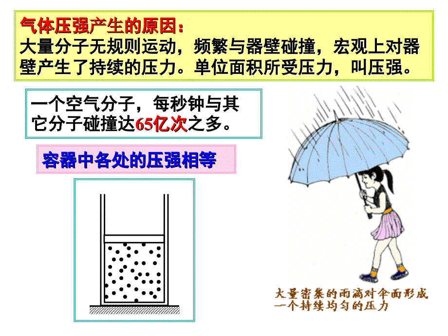 专题密闭气体压强的计算选修33ppt课件_第2页