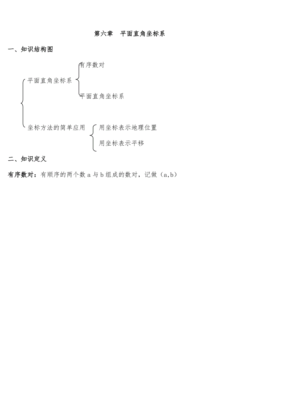 2023年平面直角坐标系章节复习和知识点汇总_第1页