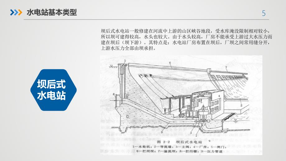 精选水电厂设备的组成结构和基本原理PPT56页_第5页