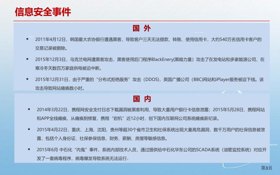 国家网络安全法解读共45页_第3页