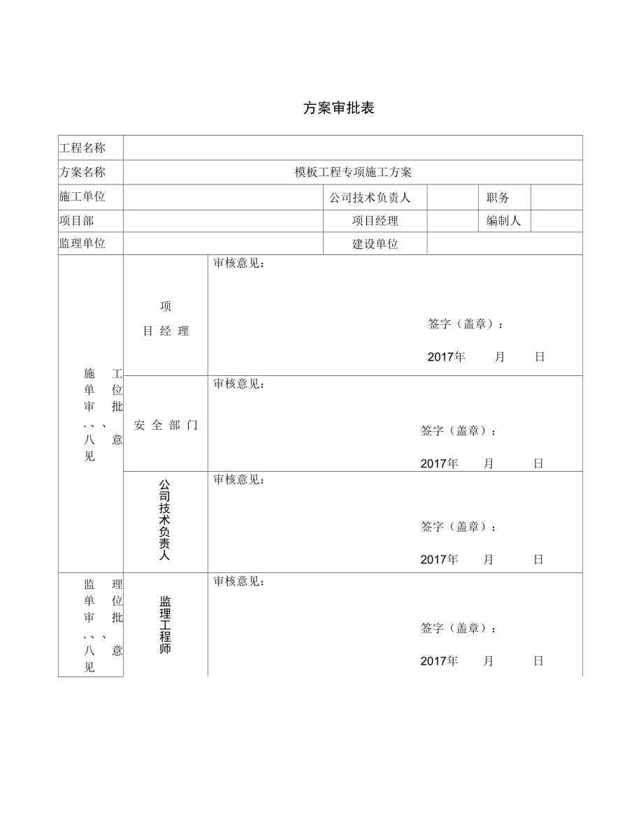 2017模板专项施工实施方案_第2页