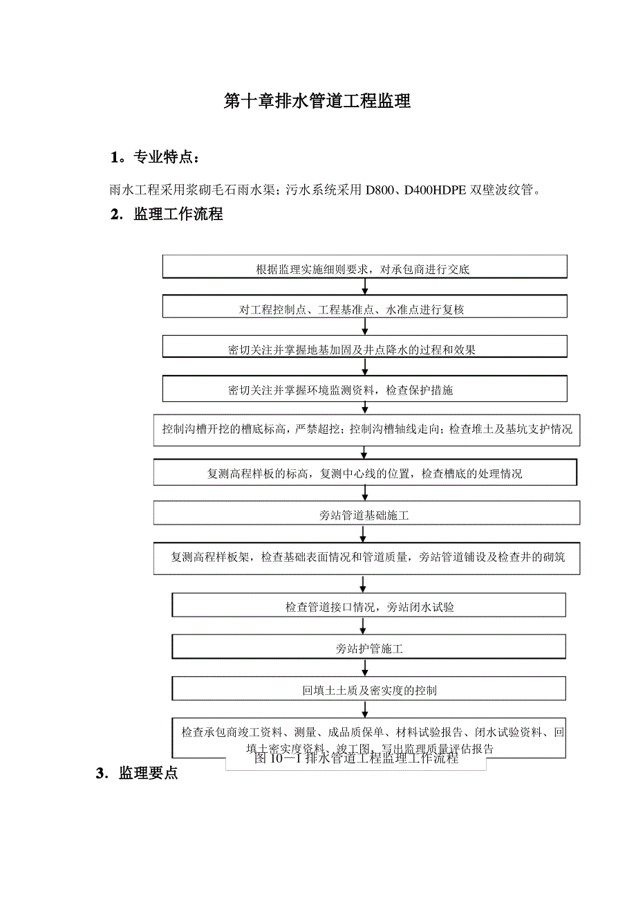 排水管道工程监理_第1页