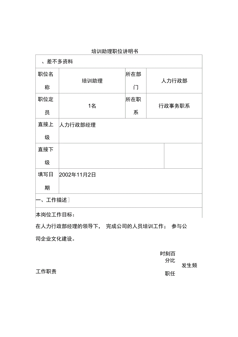 培训助理的职位说明书_第1页