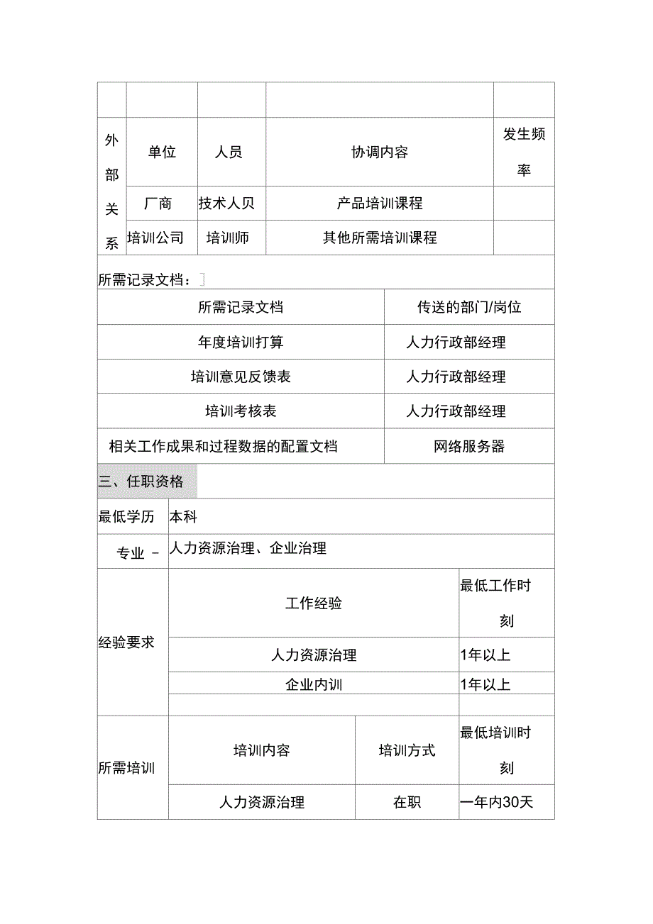 培训助理的职位说明书_第3页